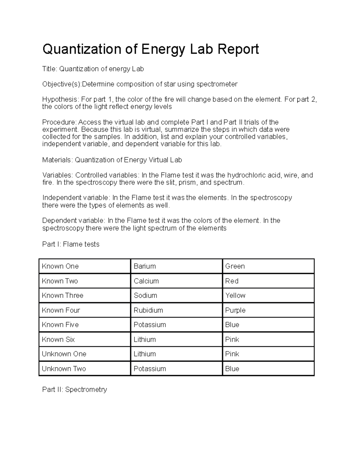 02.03 Quantization of Energy Quantization of Energy Lab Report Title Quantization of energy
