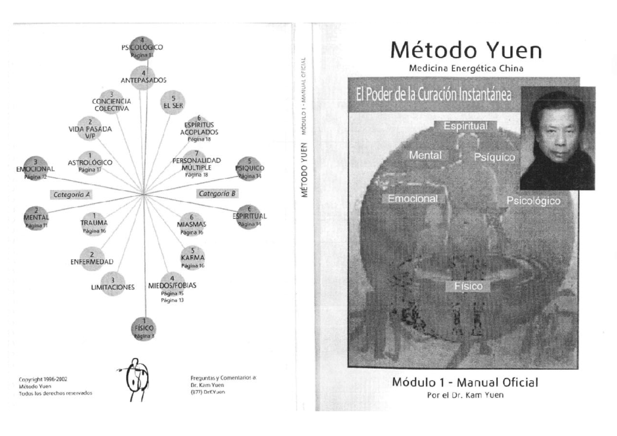 Metodo-yuen-nivel-1 compress - .q IJ € f-!vc fü : F k; t* ü & * r
