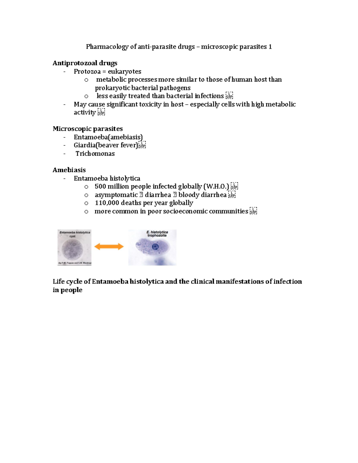 Giamr - tutorial work for tests - Pharmacology of anti-parasite drugs ...