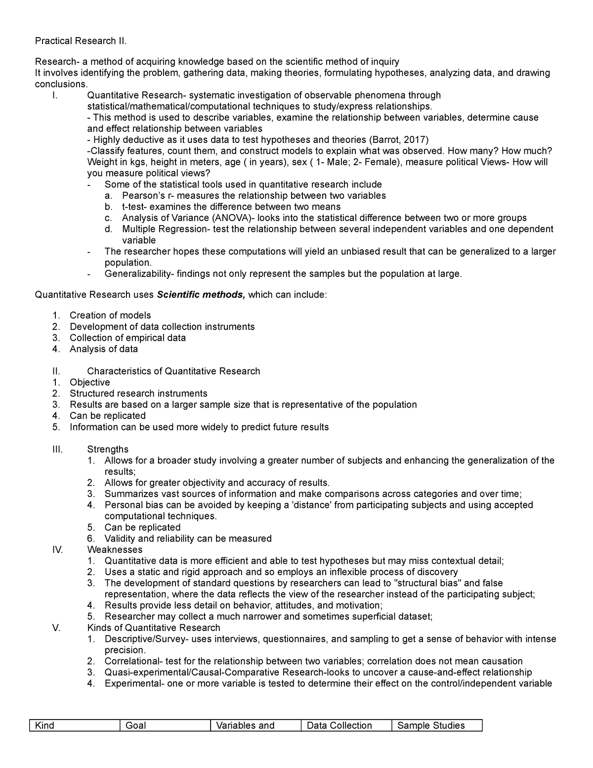 PRACTICAL RESEARCH 2 HANDOUTS - Practical Research II. Research- a ...