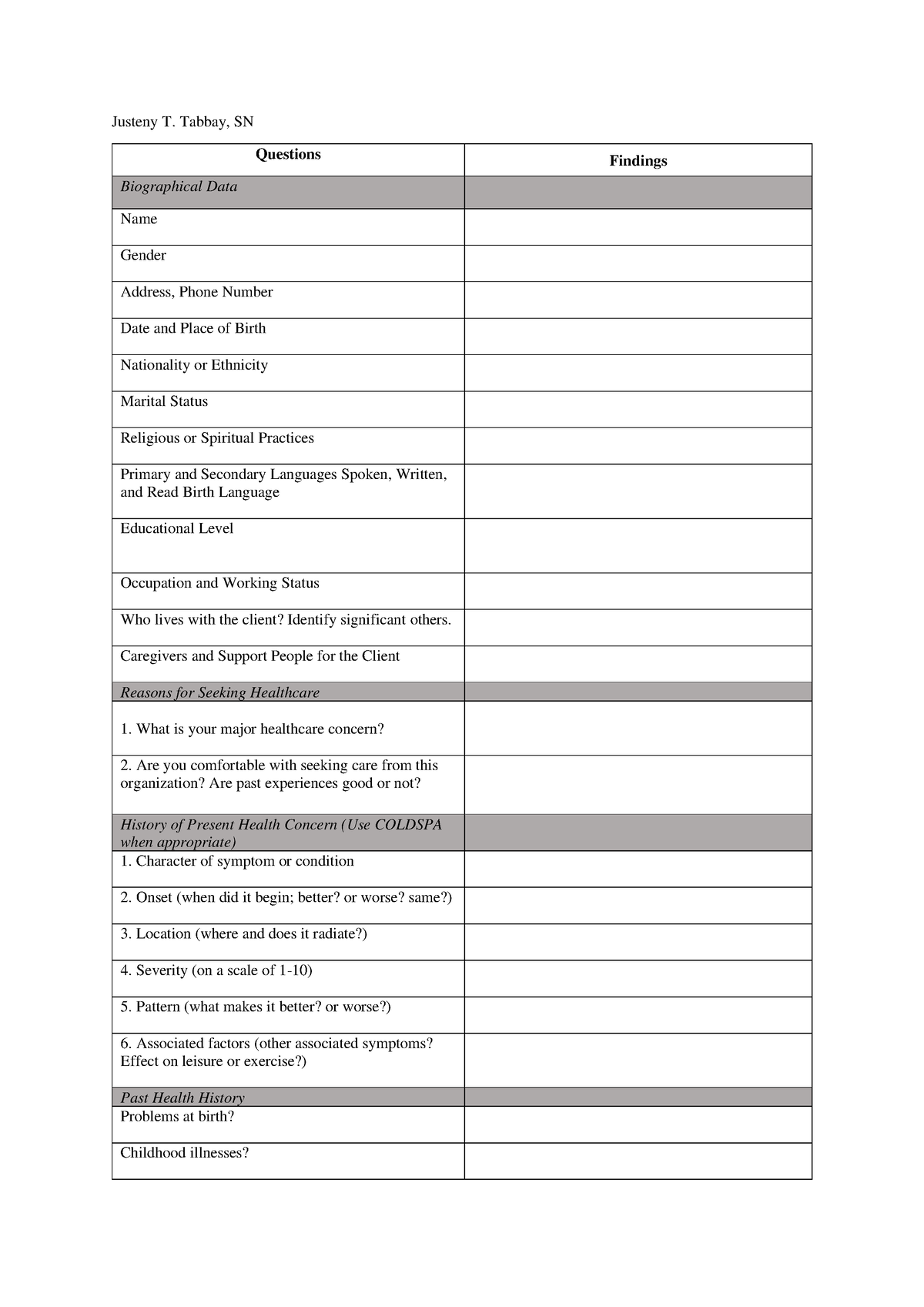 Questionnaire Hospital Duty - Justeny T. Tabbay, SN Questions Findings ...