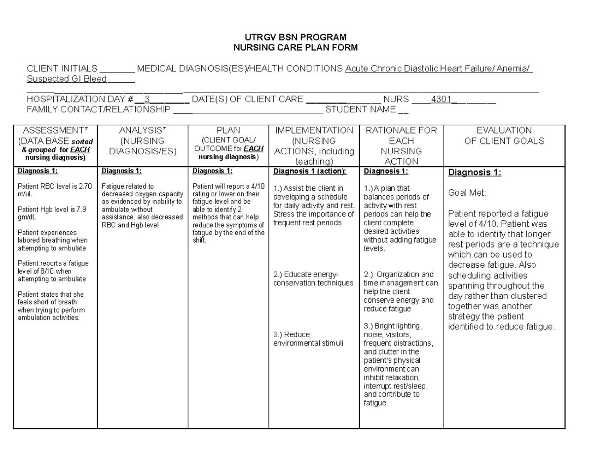 week-4-ah2-11-assignment-utrgv-bsn-program-nursing-care-plan-form