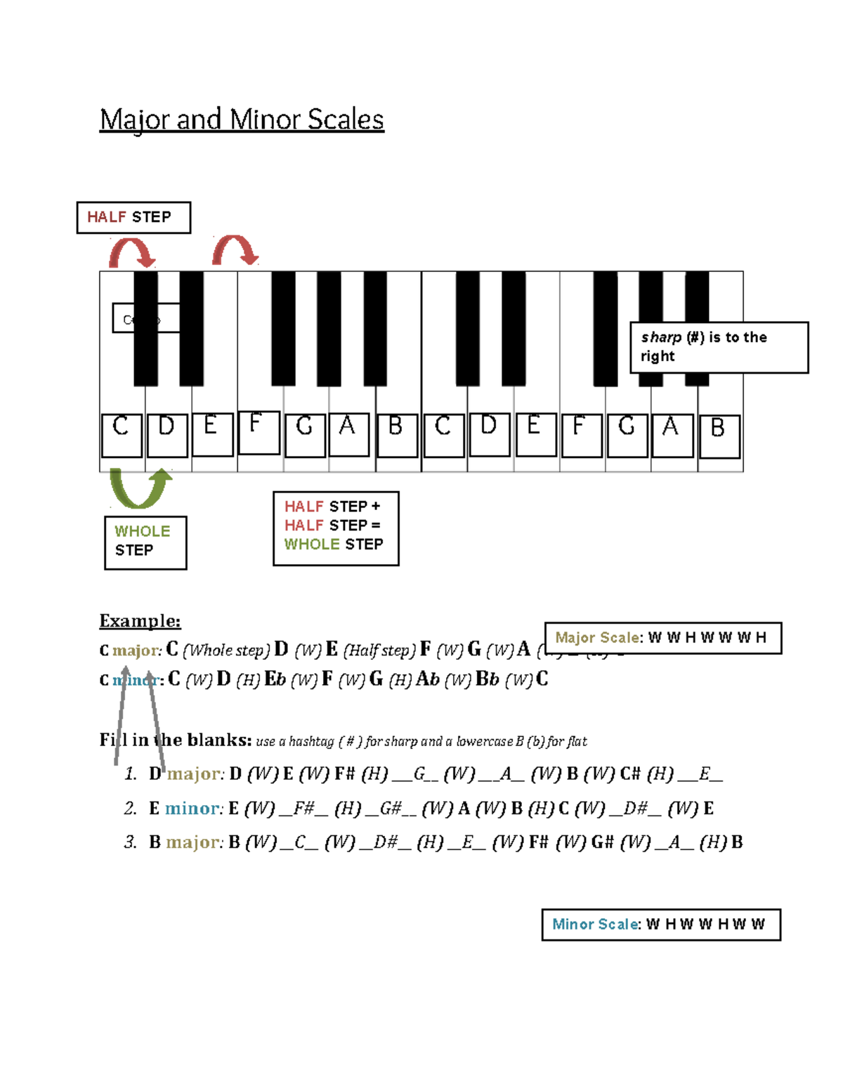 Major and Minor Scales - Major and Minor Scales Example: C major : C