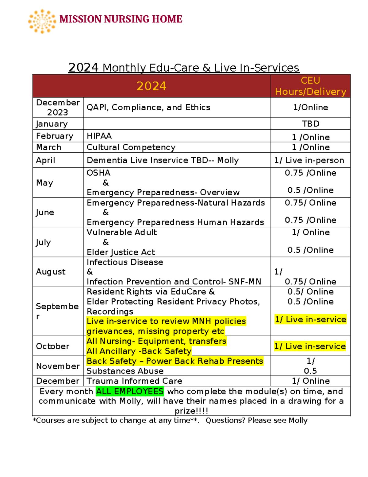 Inservice Calander 2024 - MISSION NURSING HOME 2024 Monthly Edu-Care ...