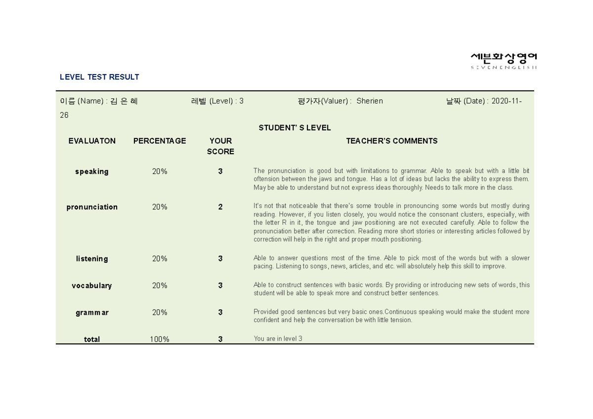 Level Test Sample Form 2020 1 - LEVEL TEST RESULT 이름 (Name) : 김 은 혜 레벨 ...