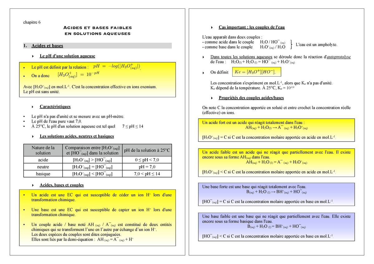 Chimie Des Solutions Resume 1 - Chapitre 6 Acides Et Bases Faibles En ...