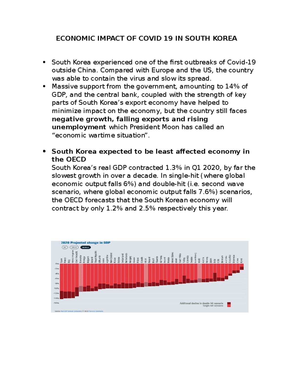 Document - Notes - ECONOMIC IMPACT OF COVID 19 IN SOUTH KOREA South ...