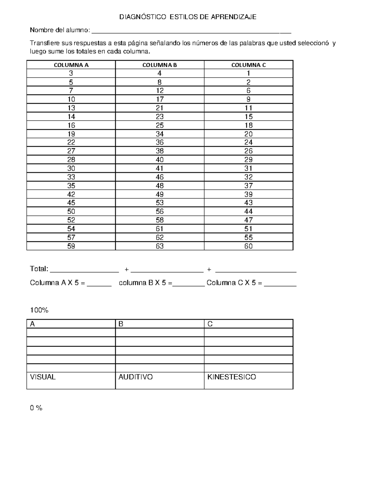 Examen Estilos DE Aprendizaje - DIAGN ÓSTICO ESTILOS DE APRENDIZAJE ...