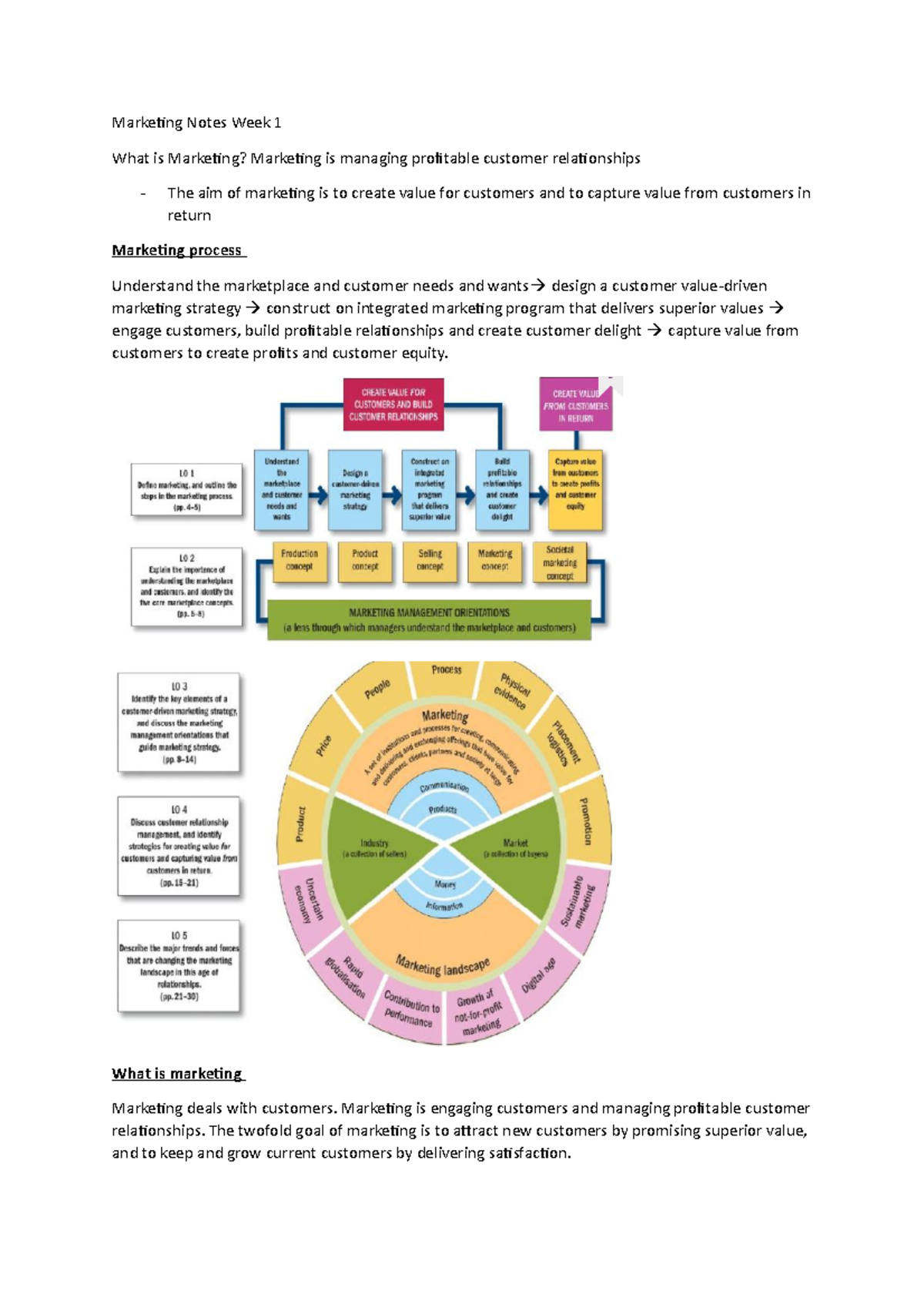 Merketing week 1 - notes - Marketing Notes Week 1 What is Marketing ...