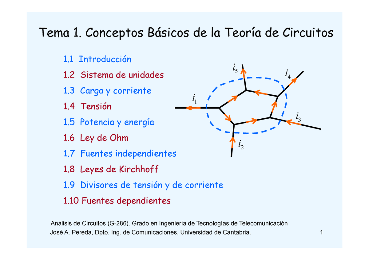 Presentacion Conceptos Basicos Circuitos - Tema 1. Conceptos Básicos De ...