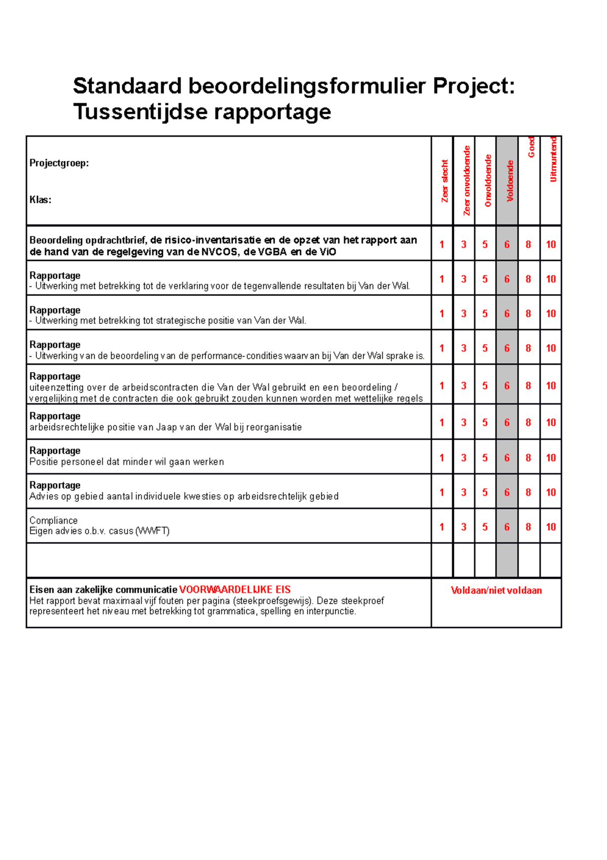 Beoordelingsformulier Tussentijdse Rapportage Standaard Beoordelingsformulier Project