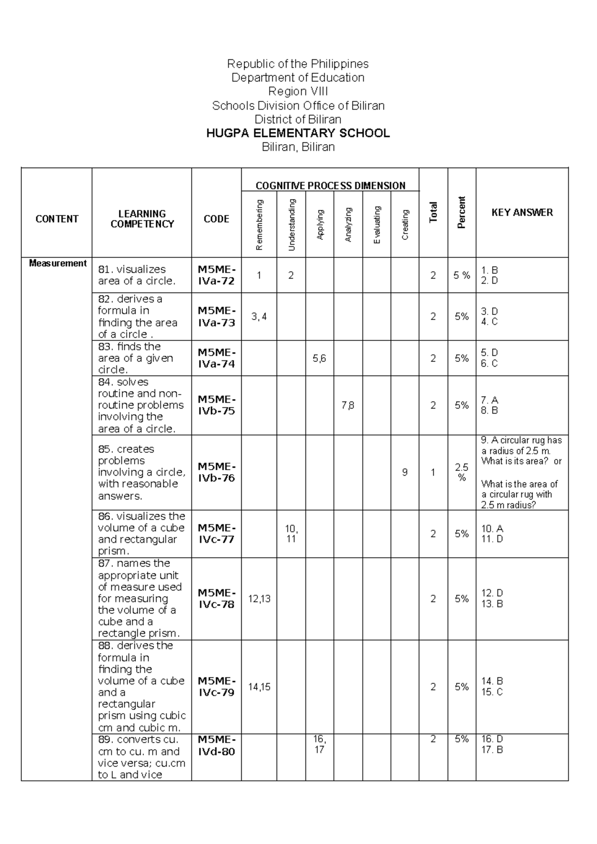 PT Mathematics 5 - Q4 V2 - fourth quarter exam - Republic of the ...