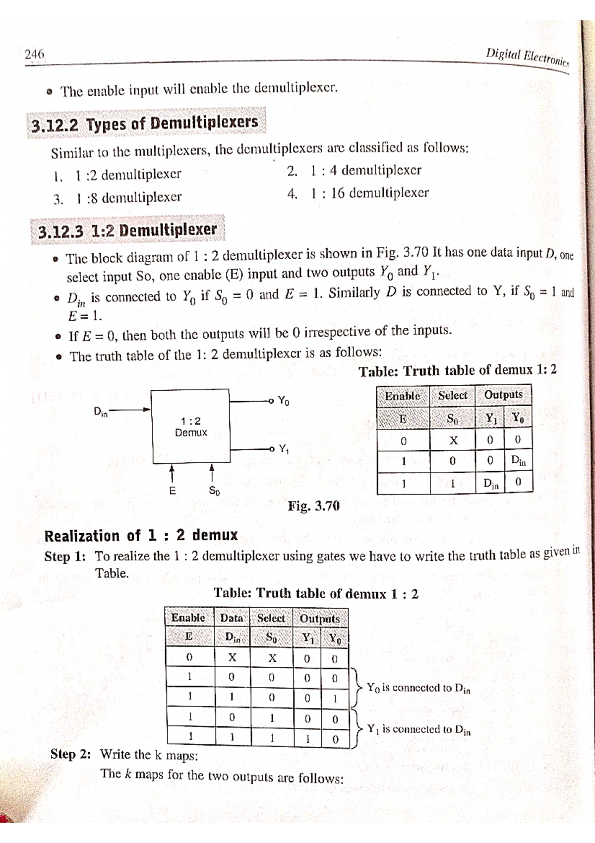 De Multiplexer Analogue electronics syllabus vise notes Analog