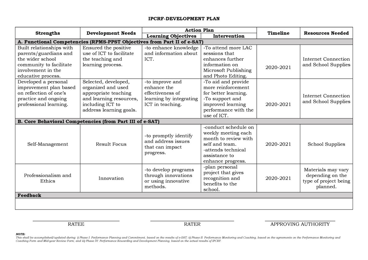 ipcrf-development-plan-compress-ipcrf-development-plan-strengths