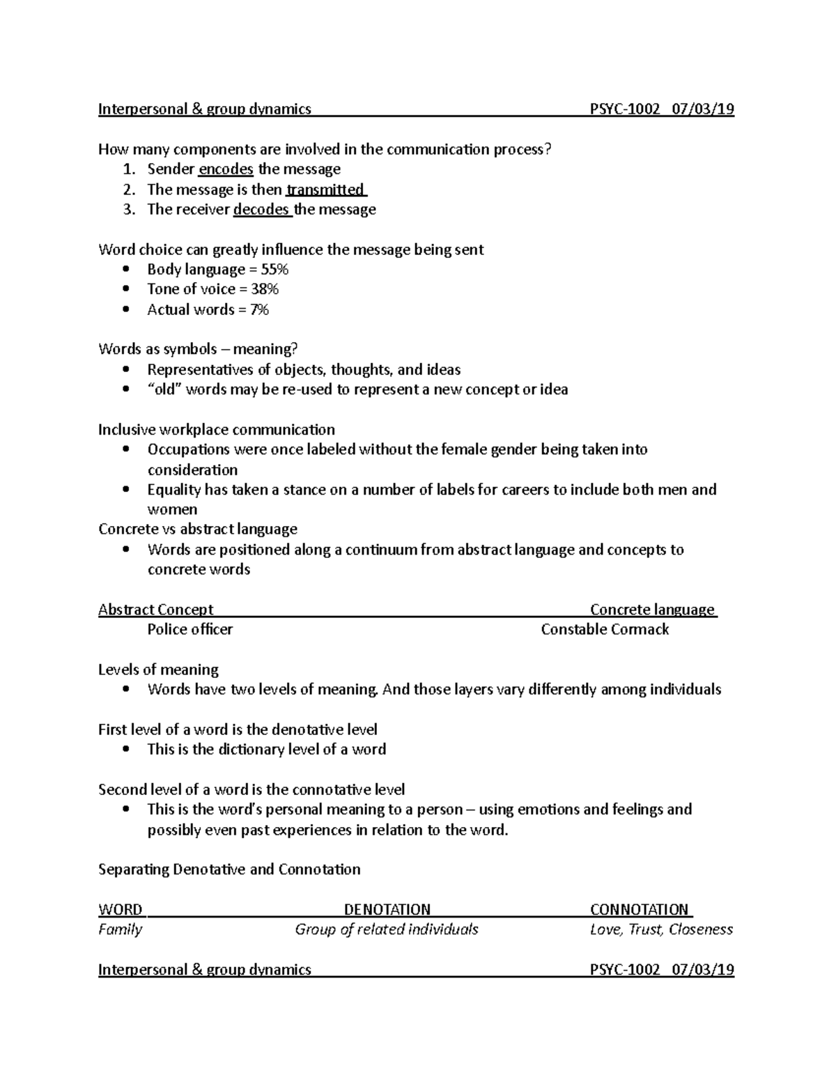 Interpersonal 07:03:19 - Interpersonal & group dynamics PSYC-1002 07/03 ...