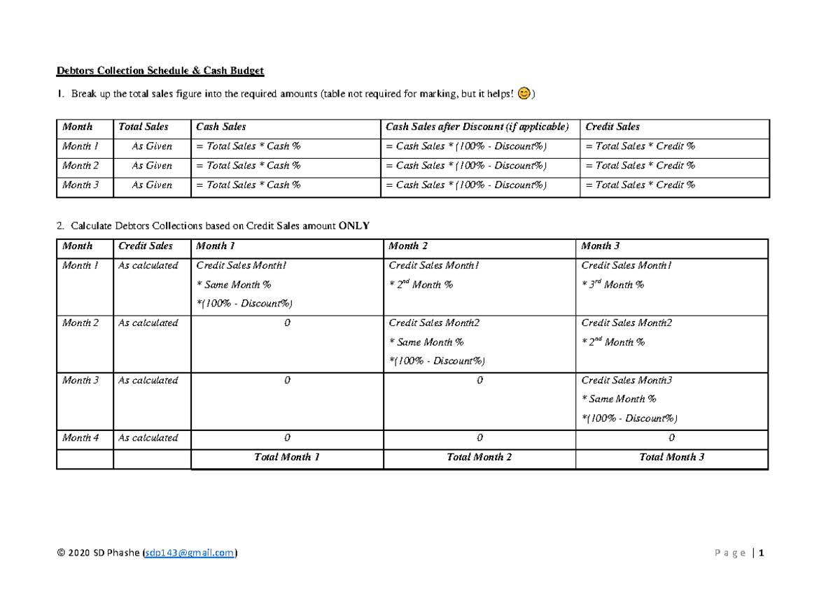 notes-cash-budget-and-debtor-collection-schedule-2020-sd-phashe