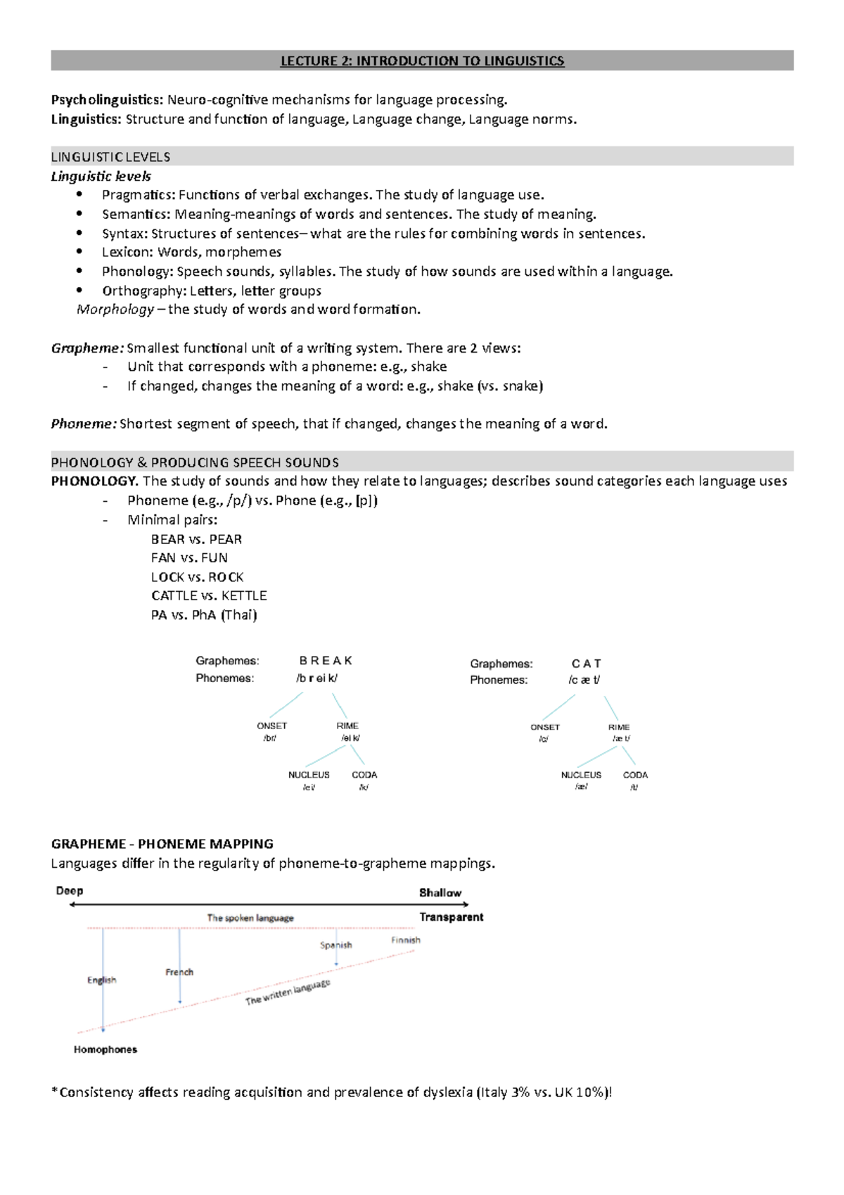 Lecture 2. Introduction To Psycholinguistics. - LECTURE 2: INTRODUCTION ...