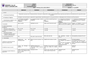 DLL EPP 4 Q4 W5 - DLL EPP 4 - GRADES 1 to 12 DAILY LESSON LOG School ...
