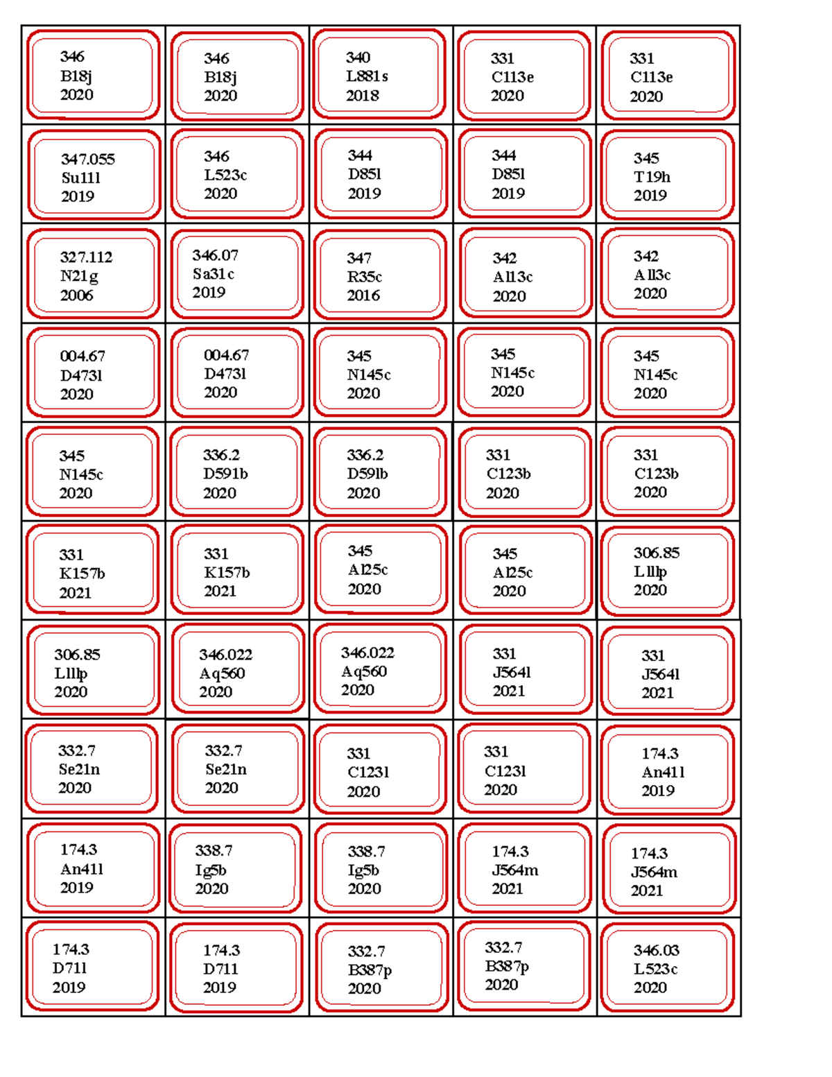CALL Number Format - 346 B18j 2020 331 C113e 2020 331 C113e 2020 340 ...