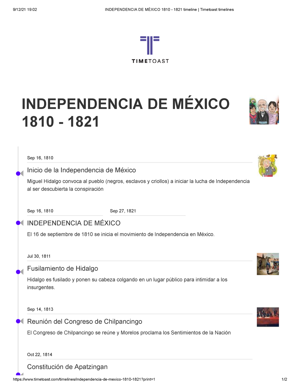 Independencia DE México 1810 - 1821 Timeline Timetoast Timelines - 9/12 ...