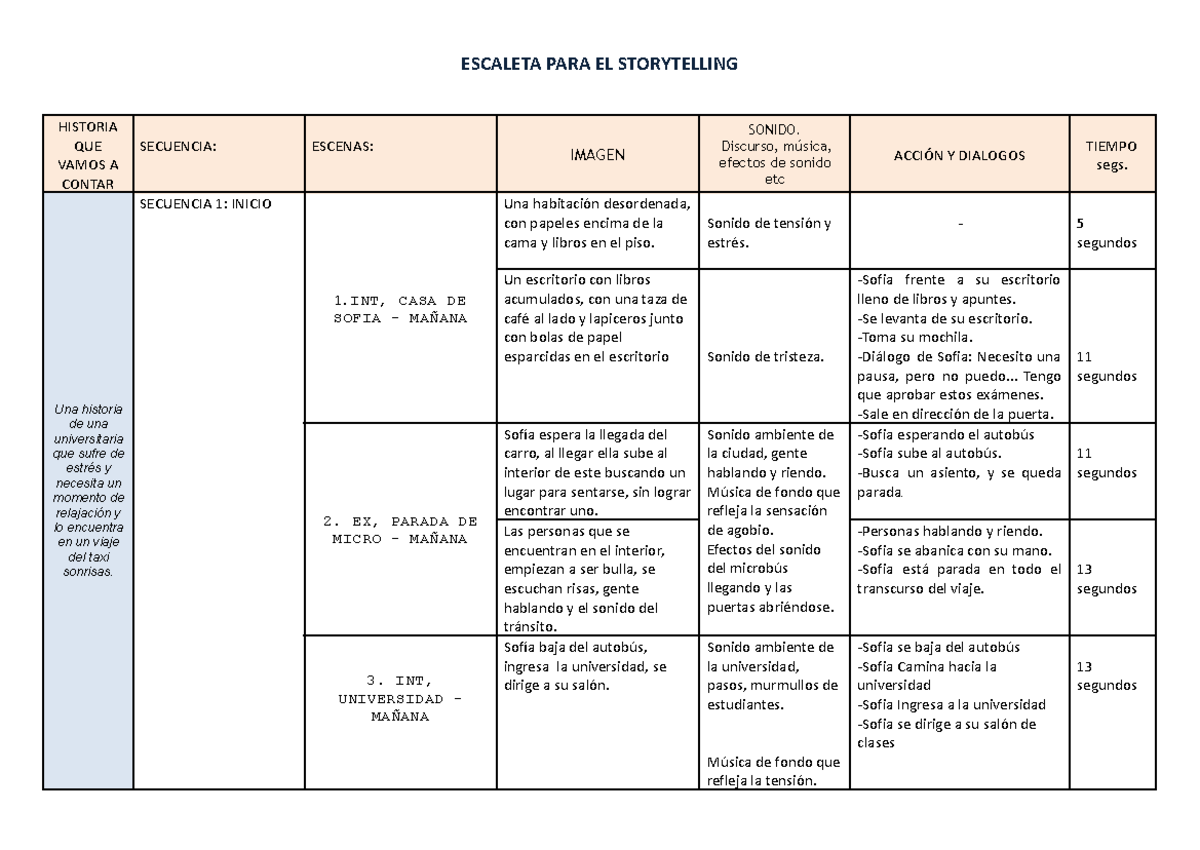 Escaleta Publicidad - HISTORIA QUE VAMOS A CONTAR SECUENCIA: ESCENAS ...