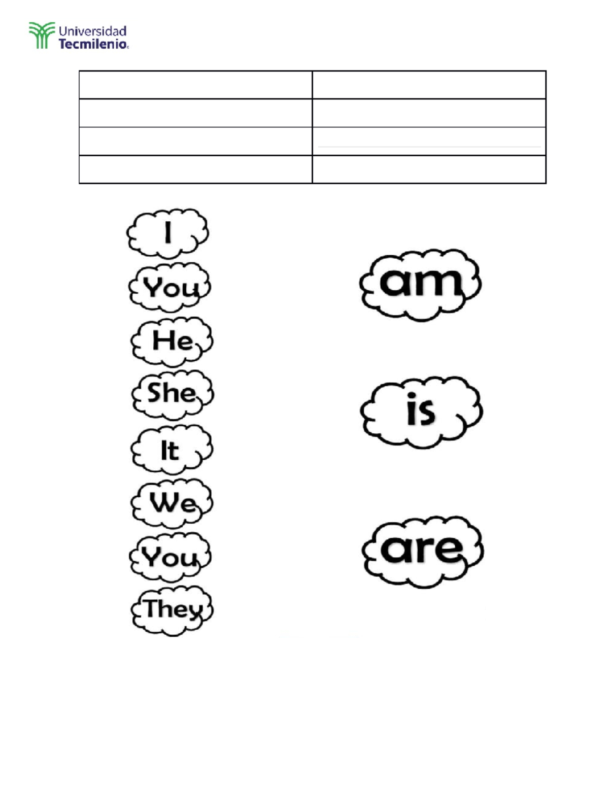 Tarea 2 - Ingles Basico - First, classify each verb by using the ...
