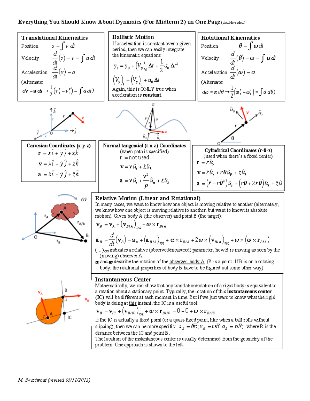 Dynamics One Page Midterm 2 15 Studocu