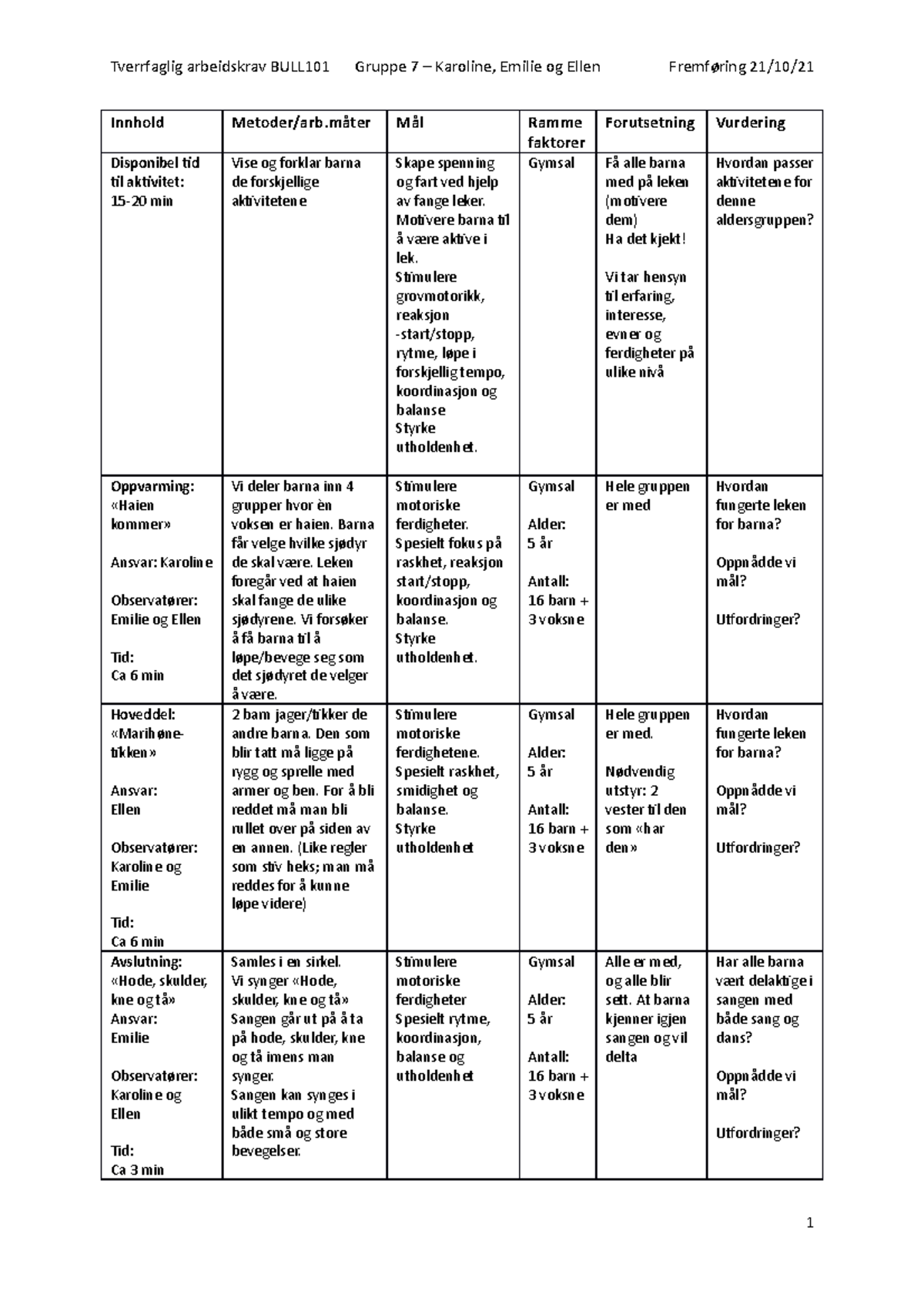 didaktisk-plan-tverrfaglig-arbeidskrav-bull101-tverrfaglig