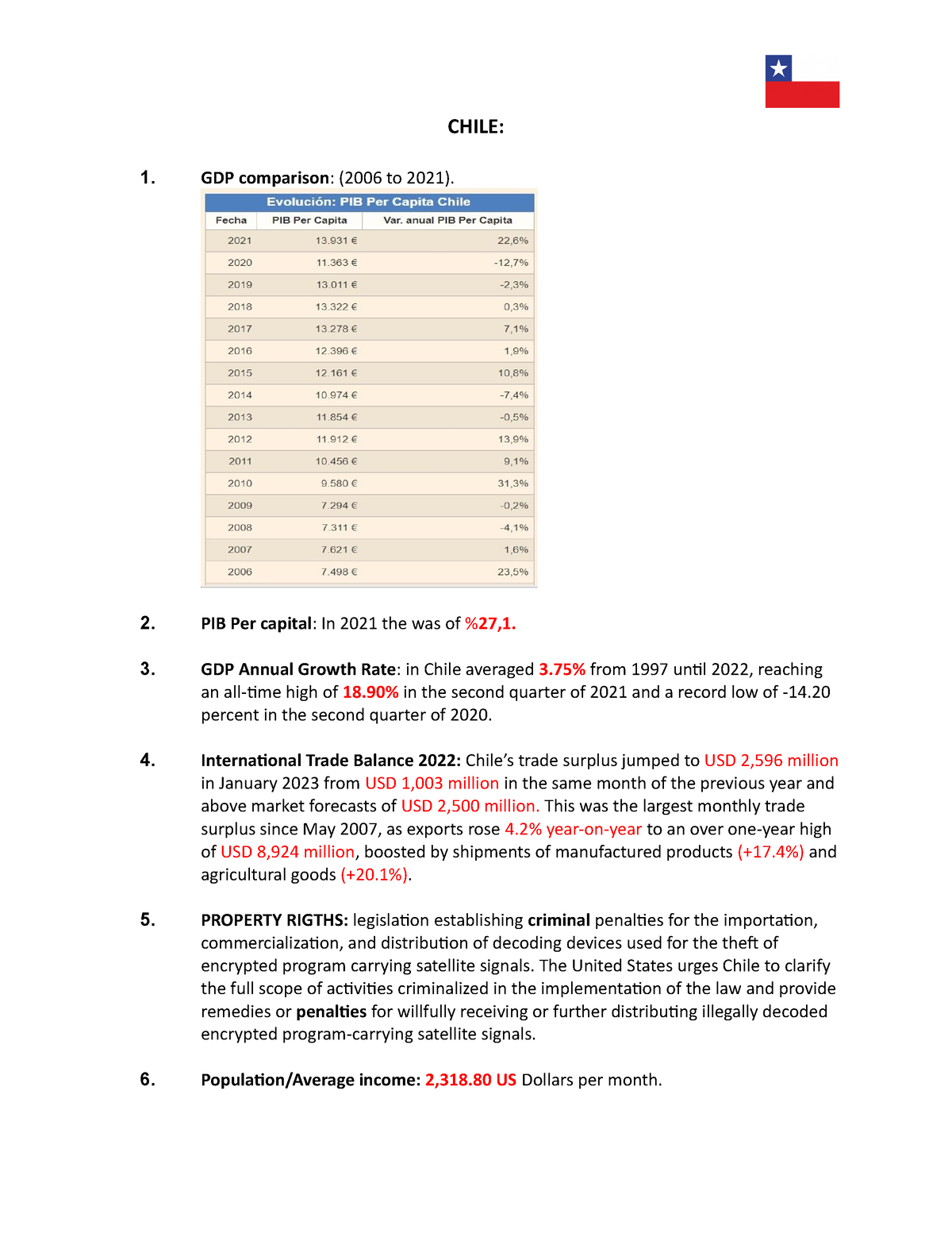 Chile CHILE GDP Comparison 2006 To 2021 PIB Per Capital In 2021   Thumb 1200 1553 