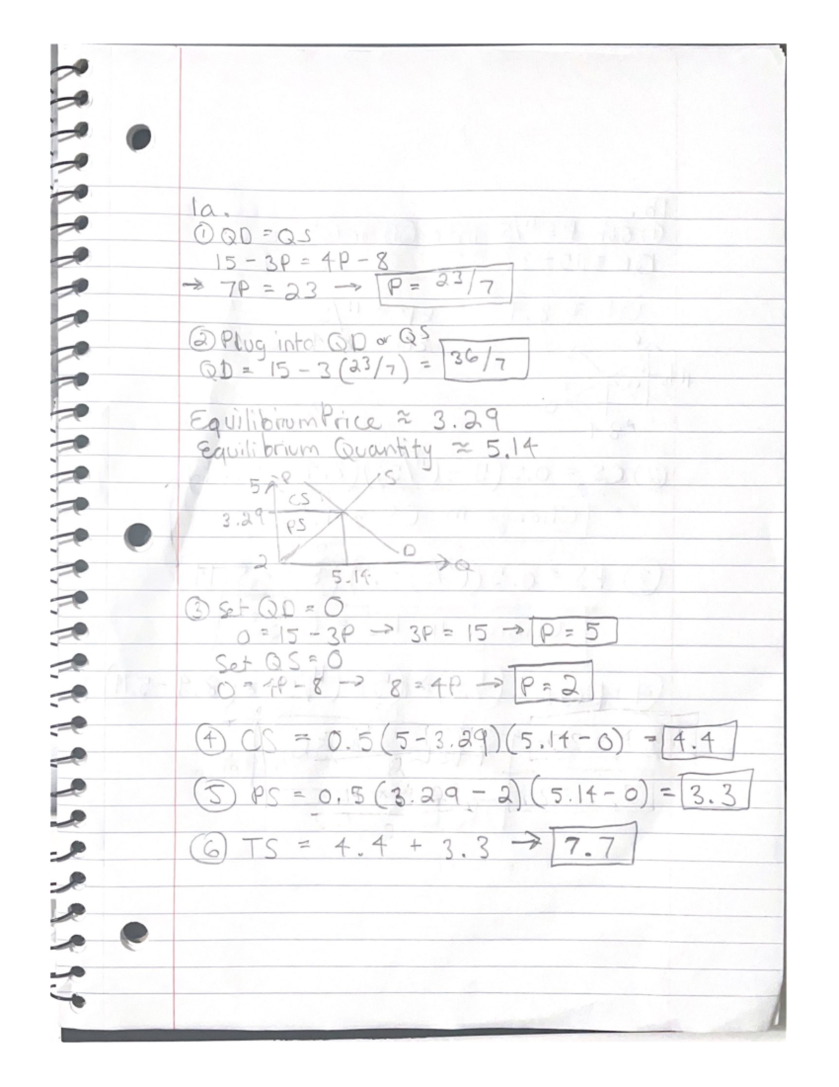 ECON306 PS2 Homework - ECON306 - Studocu
