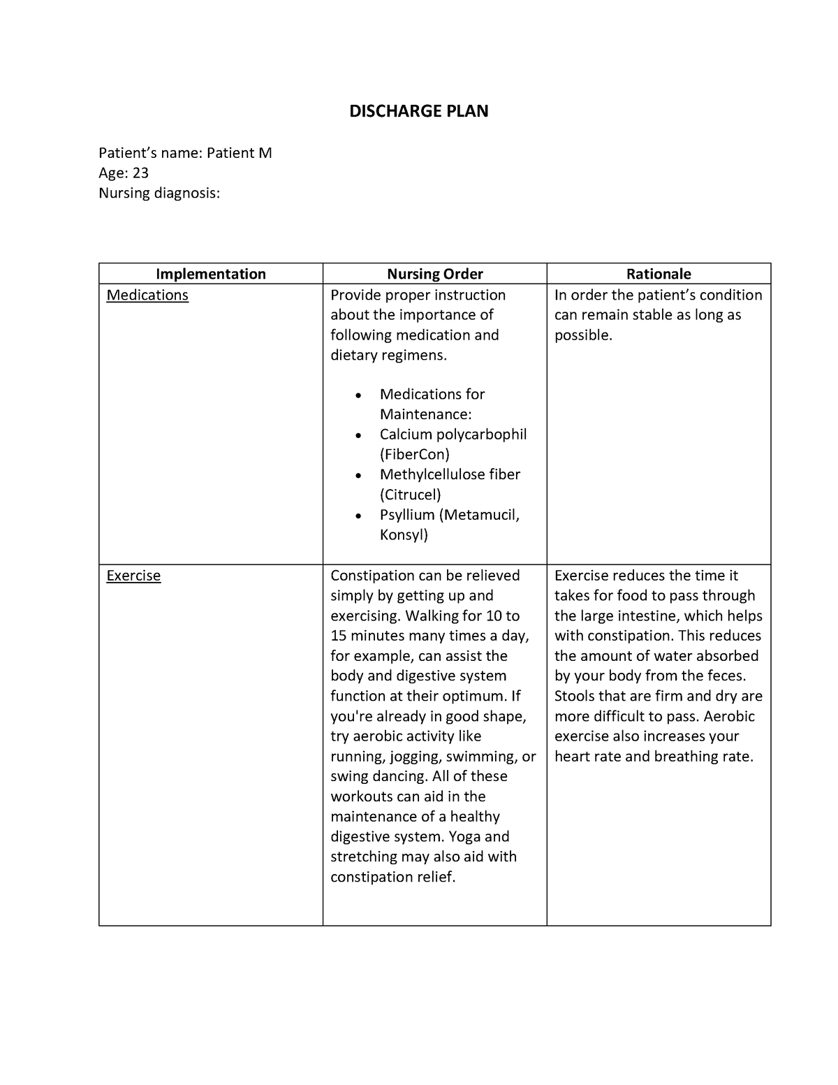 Discharge Plan Nursing FSUU Studocu   Thumb 1200 1553 