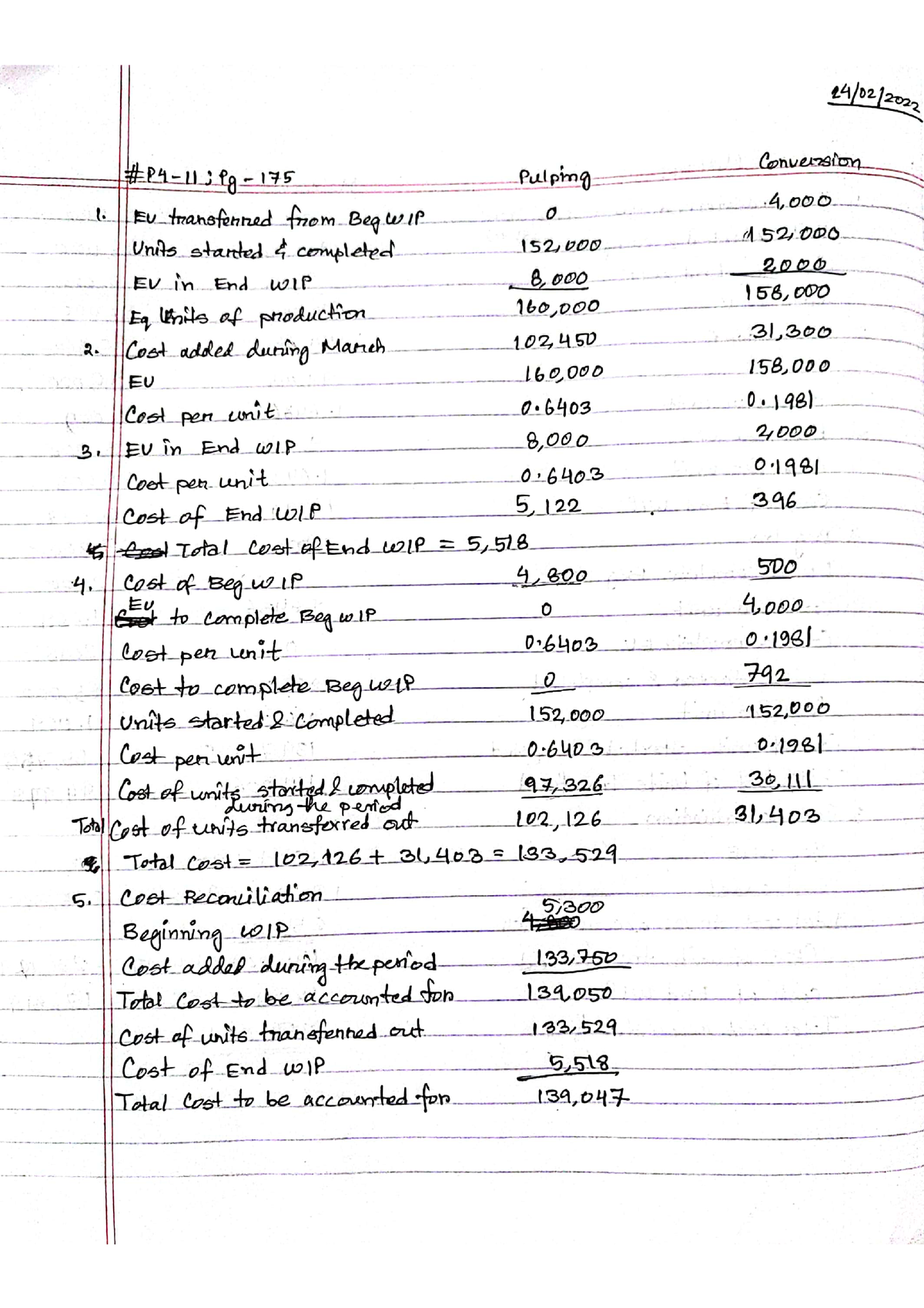 Chapter Solution P4-11 - Managerial Accounting - Studocu