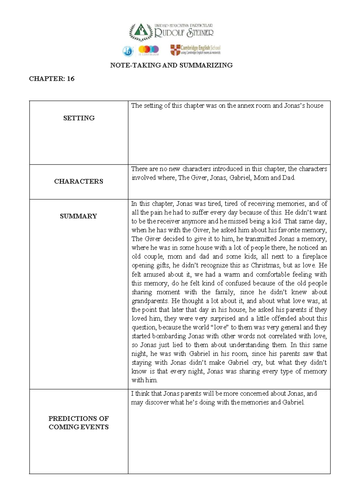 Note taking the guver chp 16 - NOTE-TAKING AND SUMMARIZING CHAPTER: 16 ...