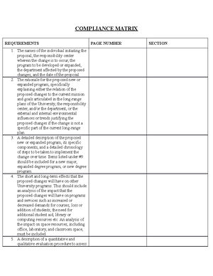 AMAZON HQ2 RFP Assignment - ENGCMP1420 Writing Business Proposals Week ...