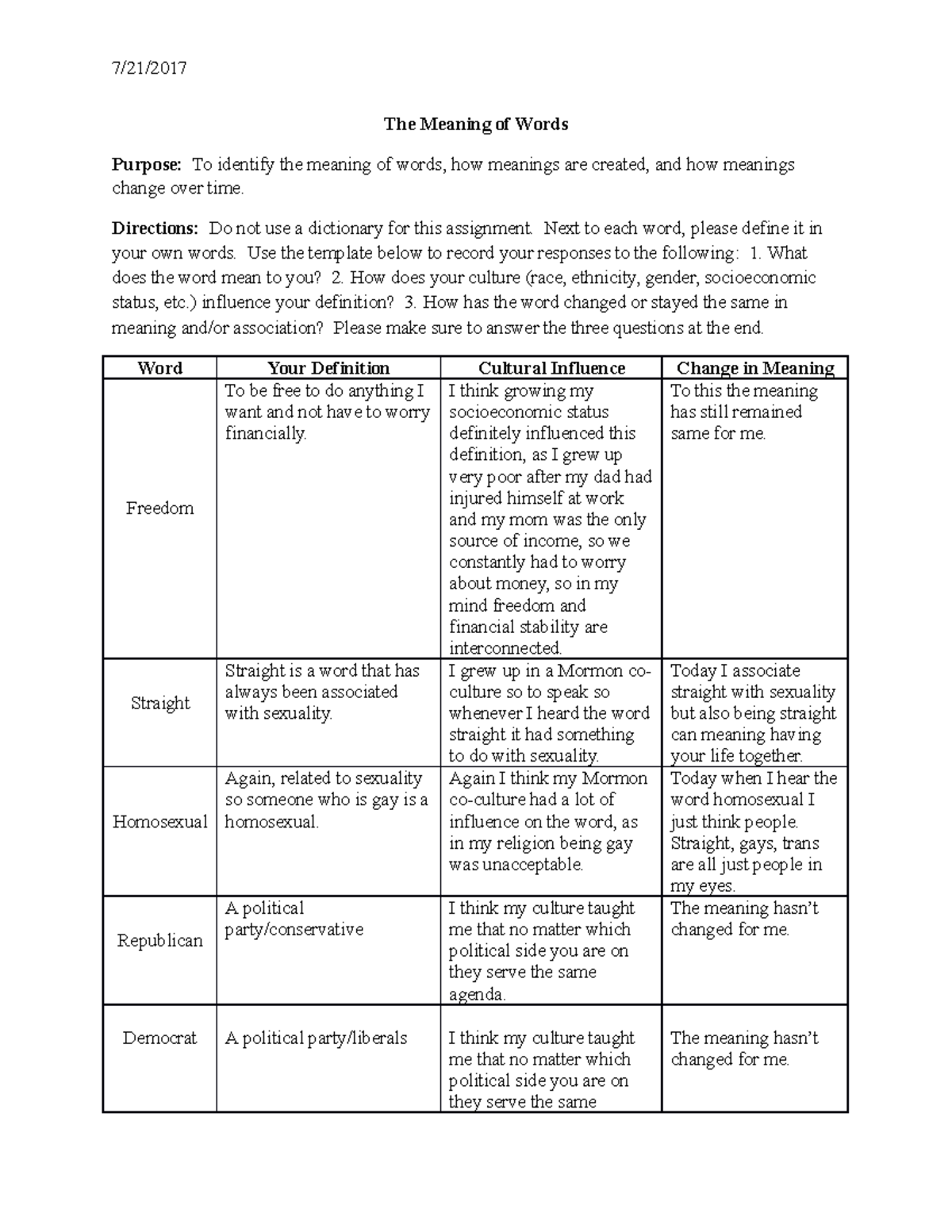 the-meaning-of-words-assignment-7-21-2017-the-meaning-of-words