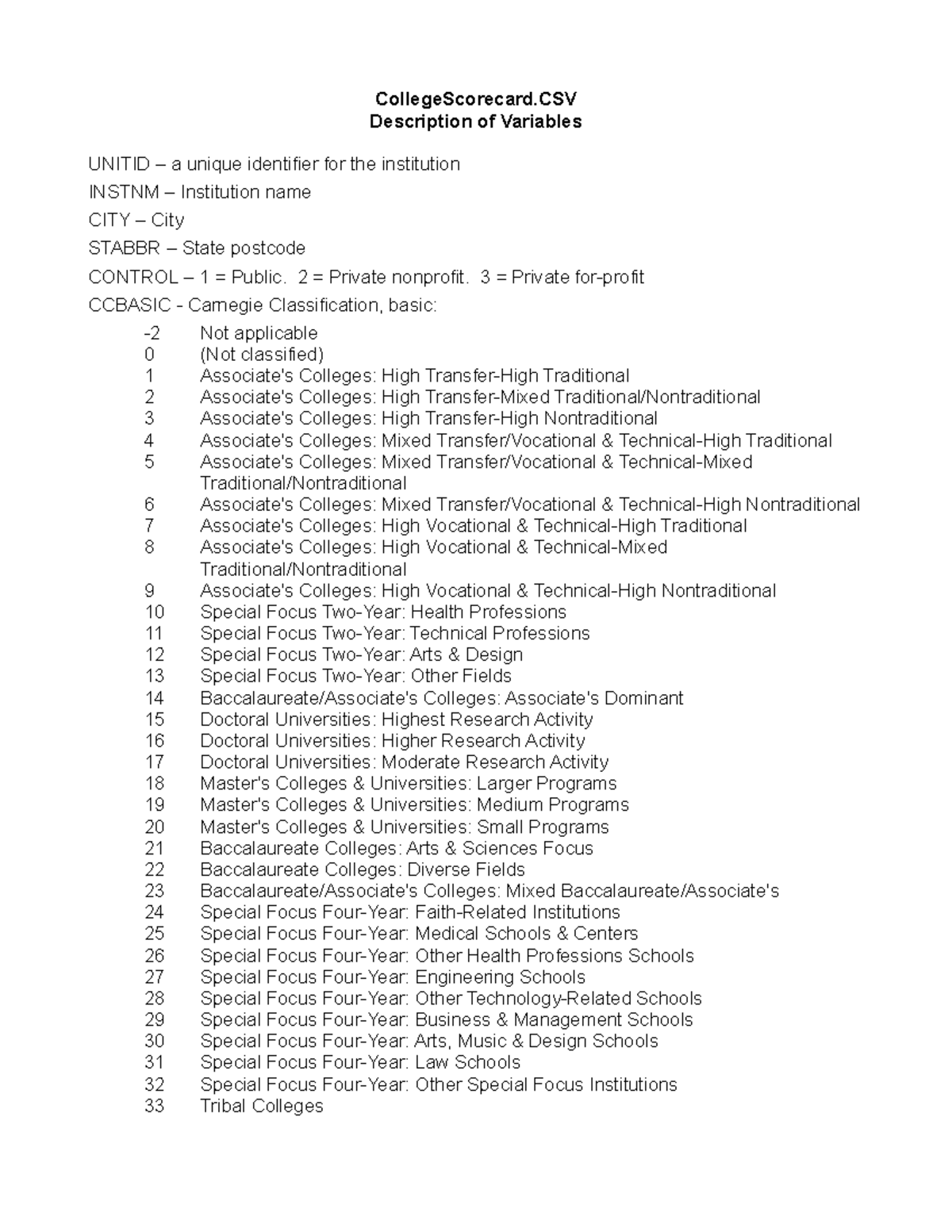 College Scorecard Data Dictionary - CollegeScorecard Description of ...