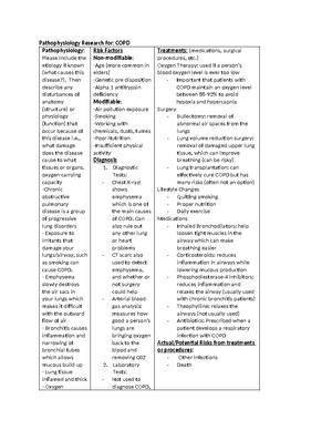 Ascites patho - Study Map for: (Identify what disease or condition you ...