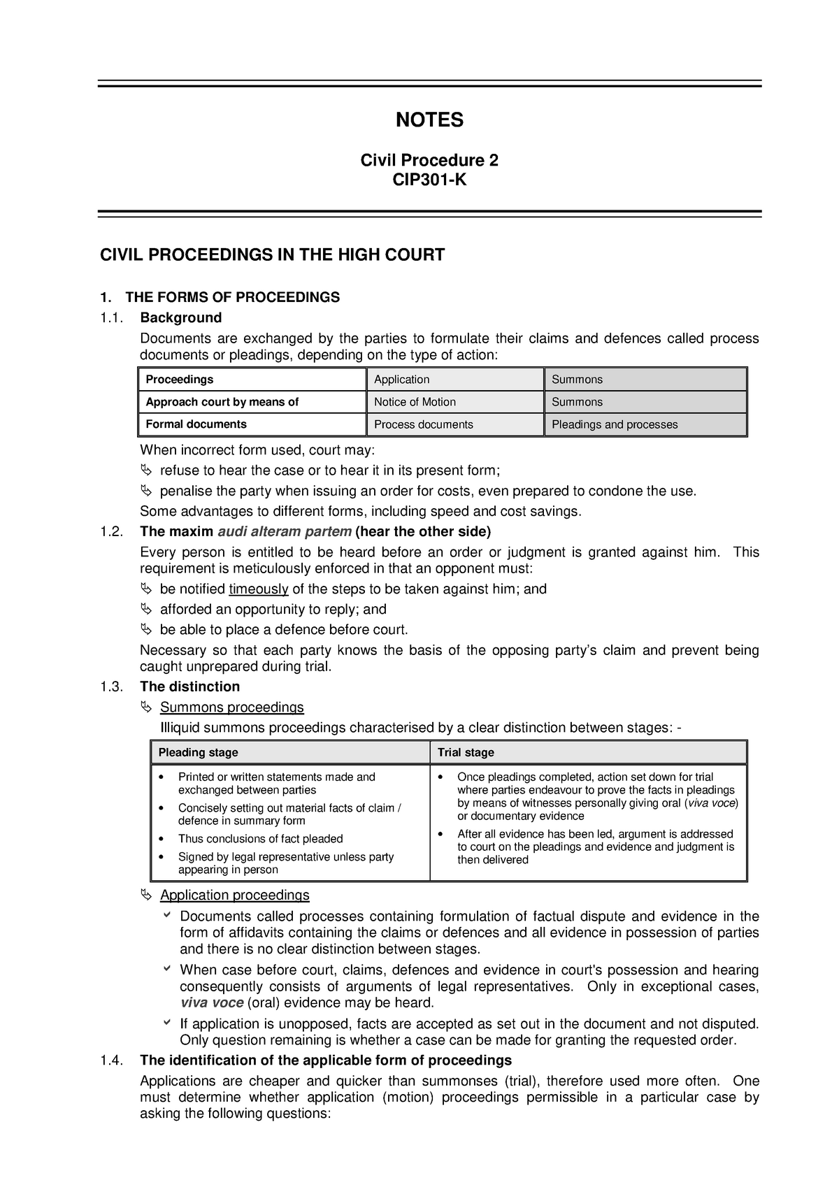 Cip3701 Notes Summary Civil Procedure Civ3701 Unisa Studocu