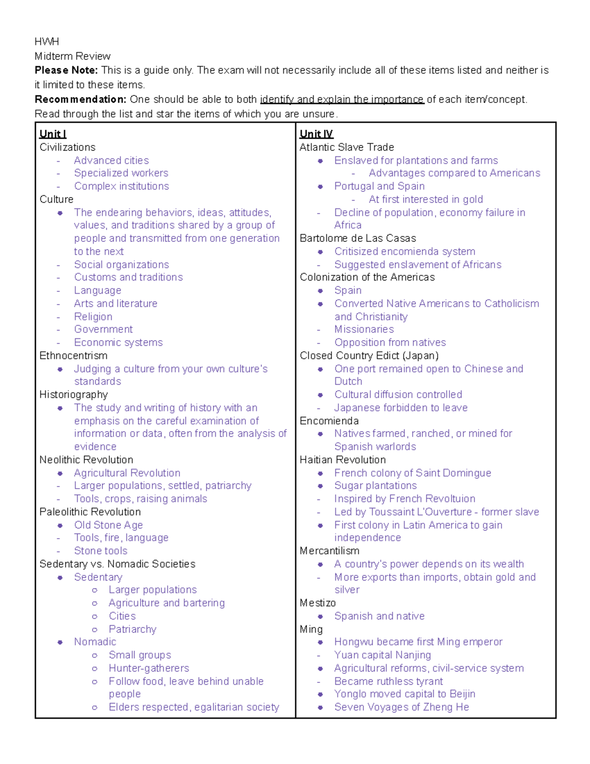 World History Midterm Review HWH Midterm Review Please Note This is