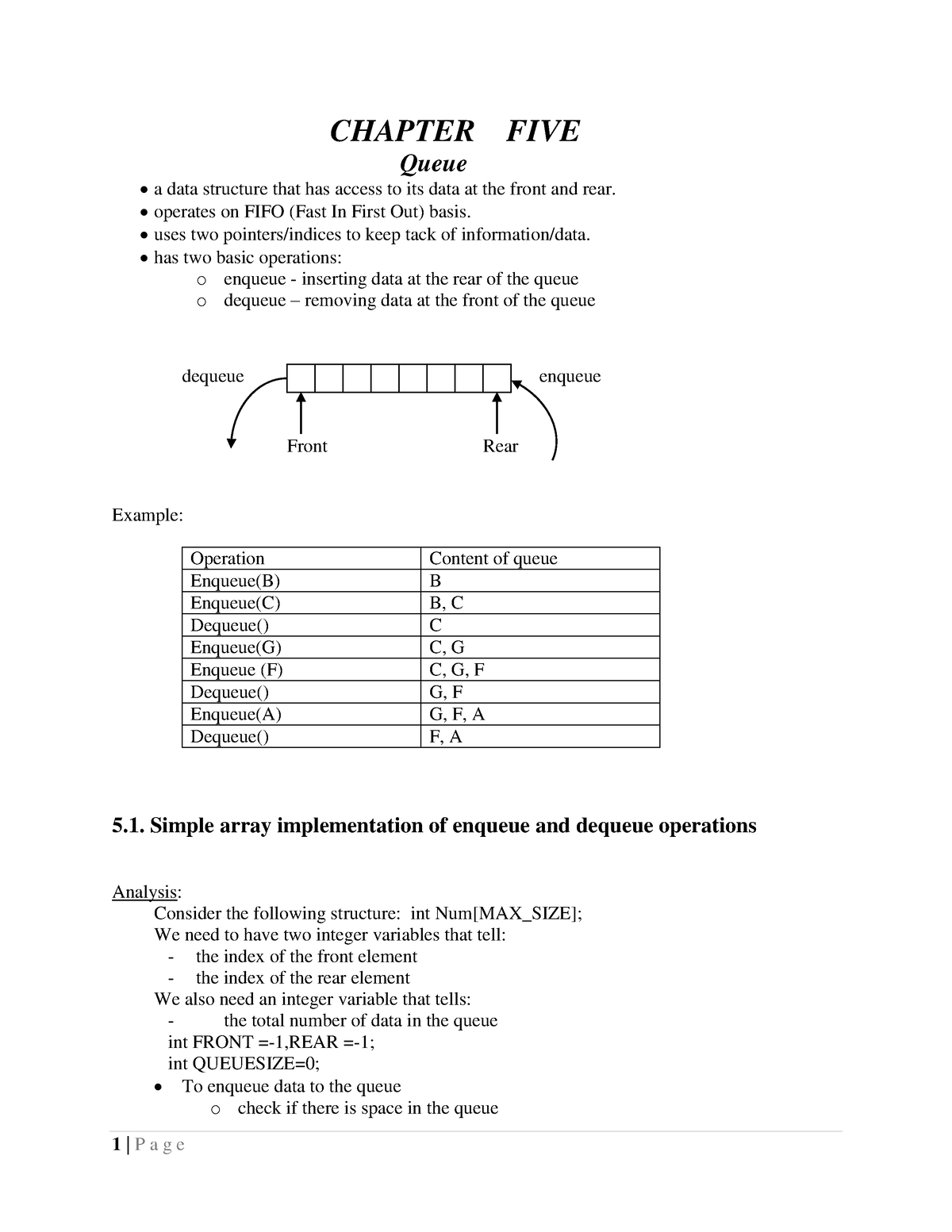 data-structure-chapter-6-queue-data-communication-wu-studocu