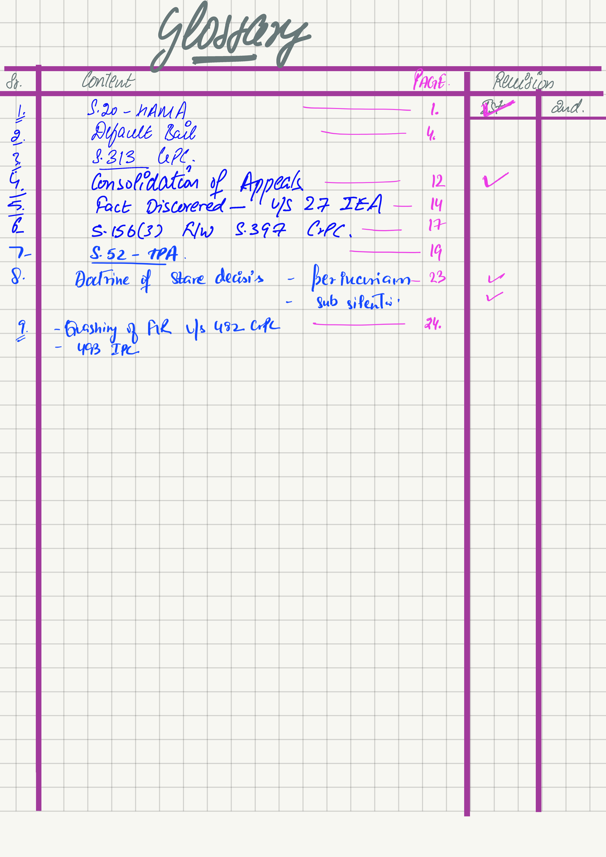 Live Law 1 Notes 230502 083009 - Attendance Register maintained by the ...