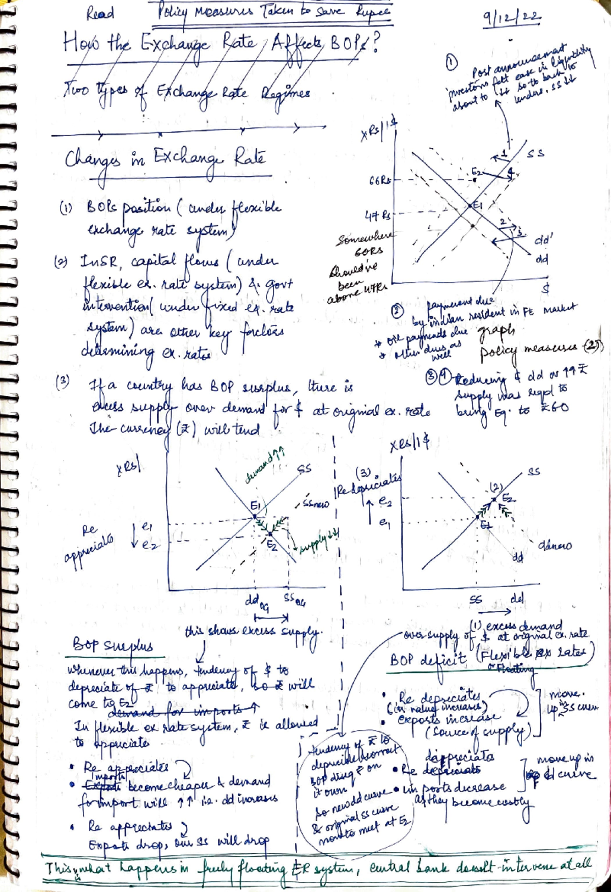 ME-4 - Open economy notes - microeconomics - Studocu