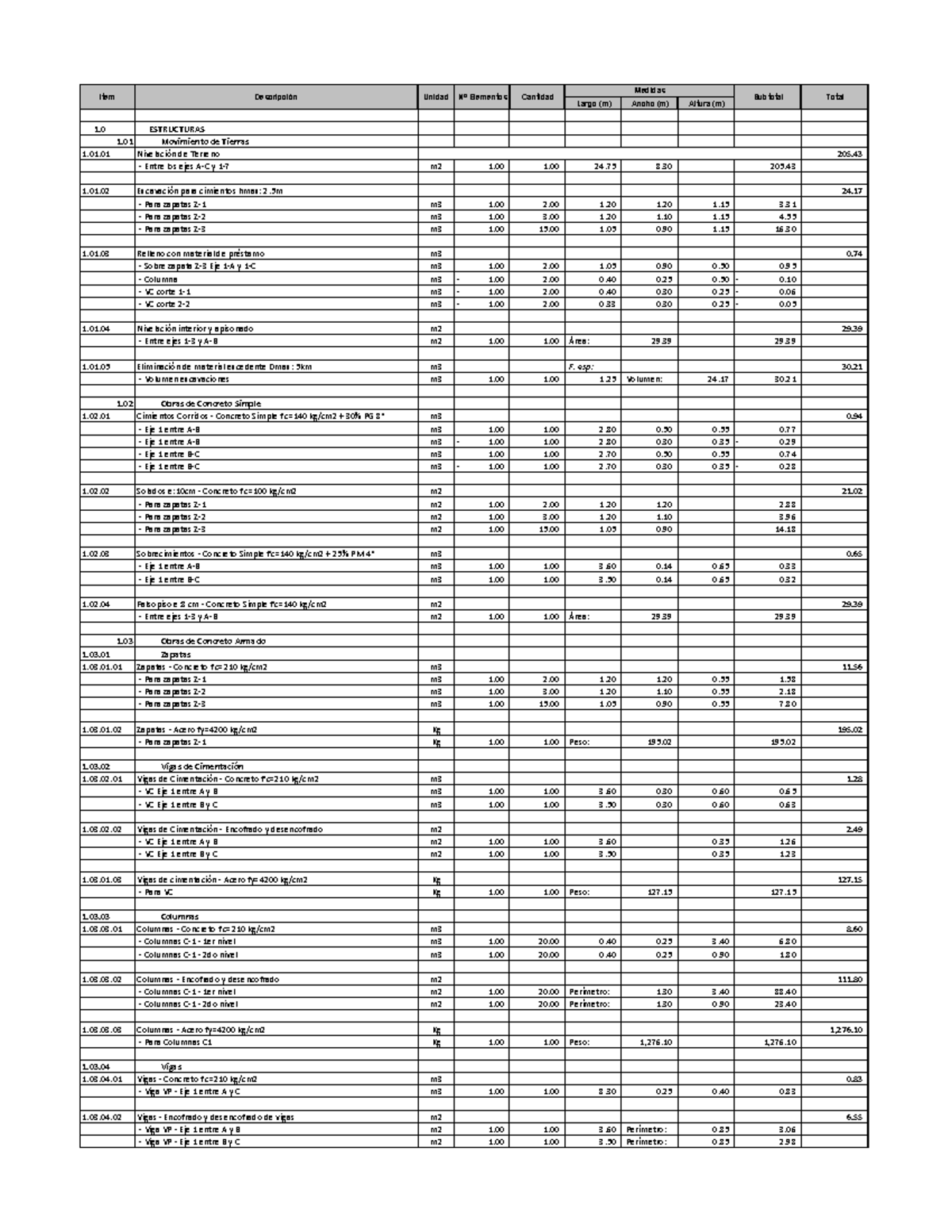 metrados-cy-p-8-1-curso-largo-m-ancho-m-altura-m-1