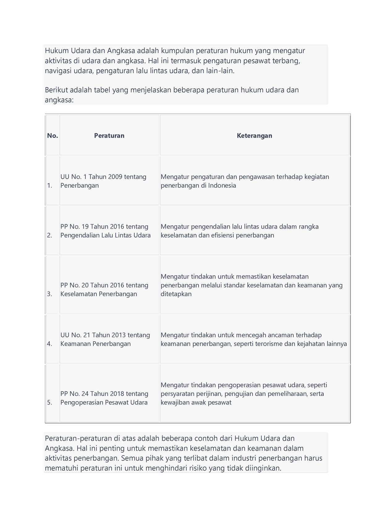 Hukum Udara Dan Angkasa - Hal Ini Termasuk Pengaturan Pesawat Terbang ...