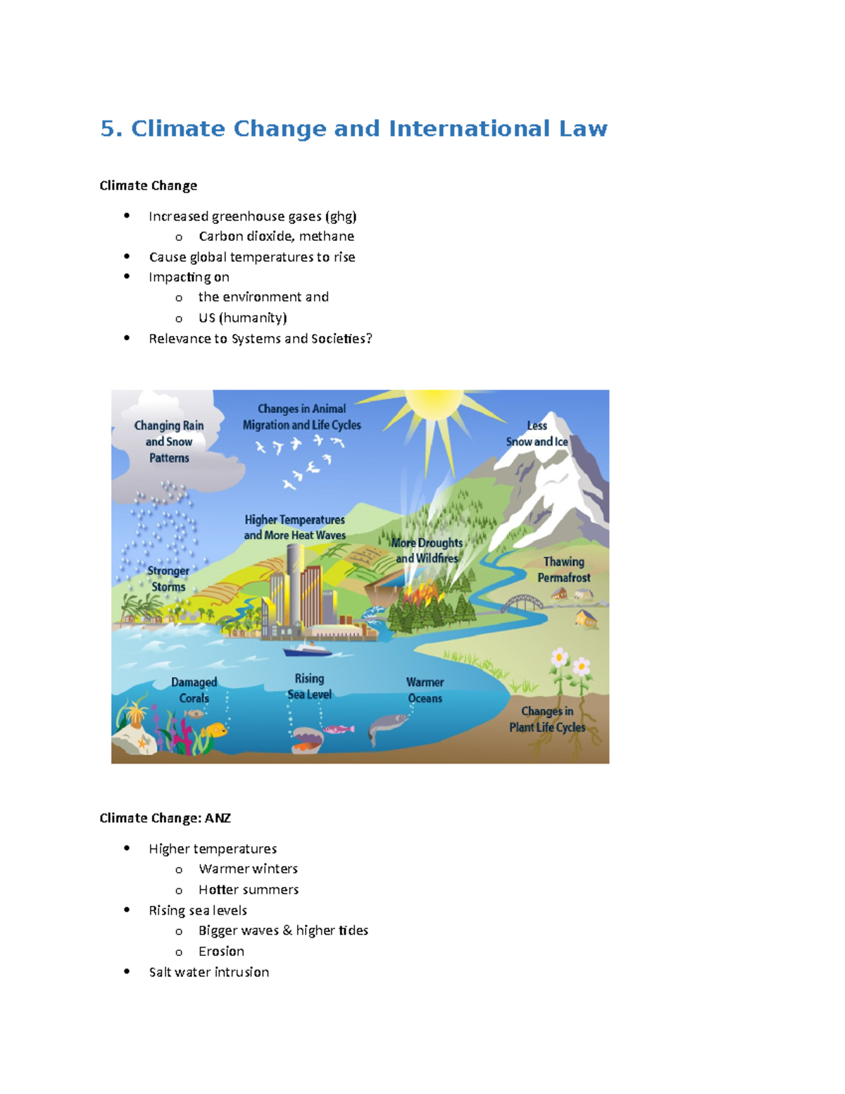 International Law II lecture notes for legal - 5. Climate Change and ...
