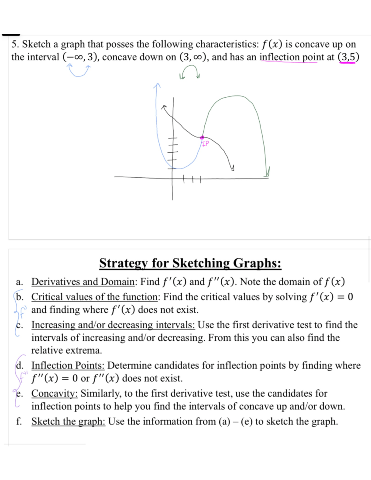 Using derivatives to classify maximum and minimum values ma 1613