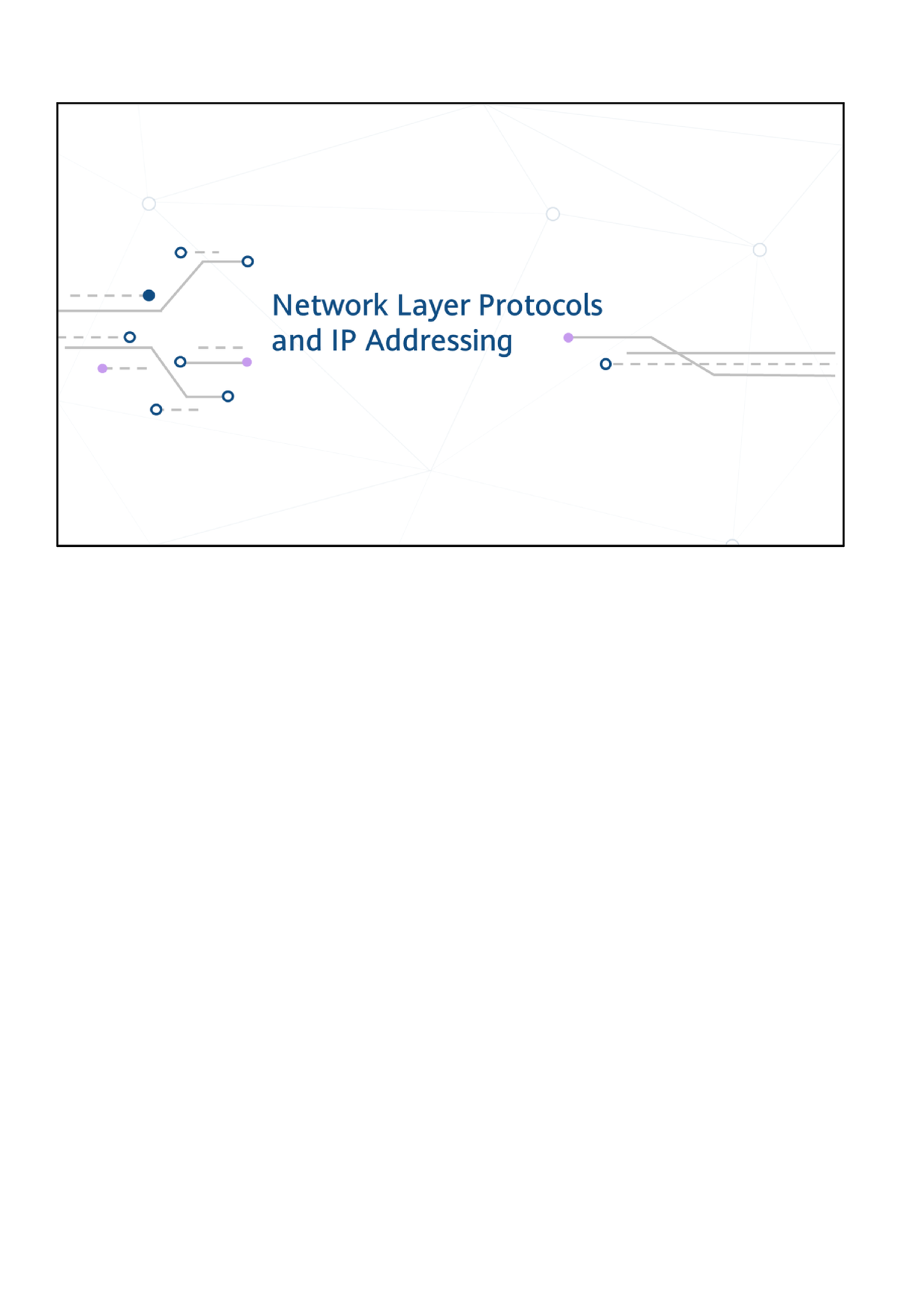 04 Network Layer Protocols And Ip Addressing Ip Has Two Versions