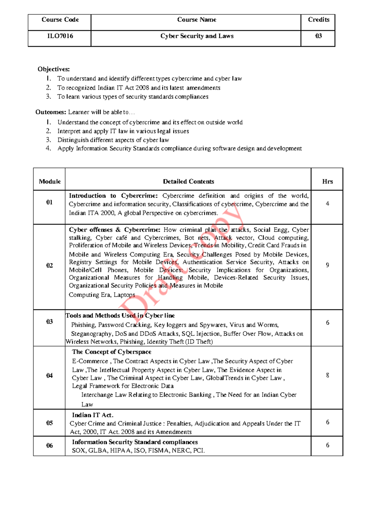 Cyber security and laws syllabus - Course Code Course Name Credits ...