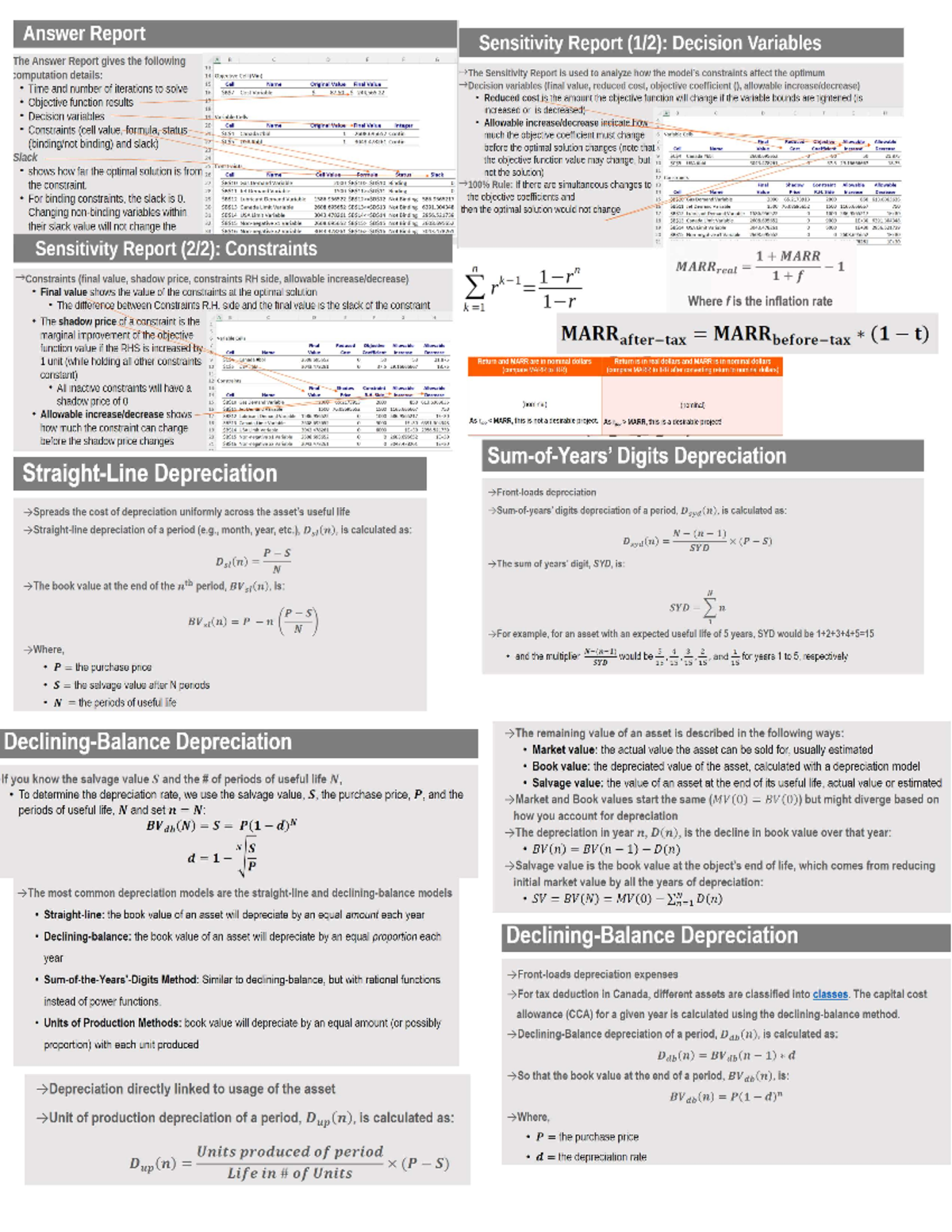 cheat sheet final - Engineer 3PX3 - ` - Studocu