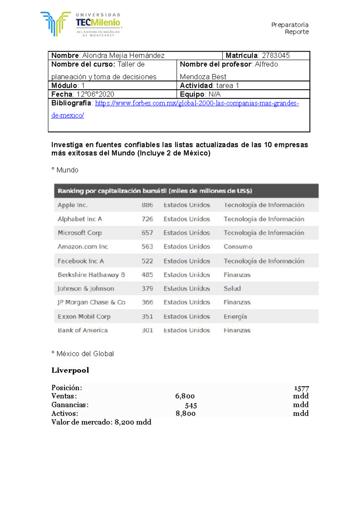 Tarea 1 taller de planeacion - Preparatoria Reporte Nombre : Alondra ...